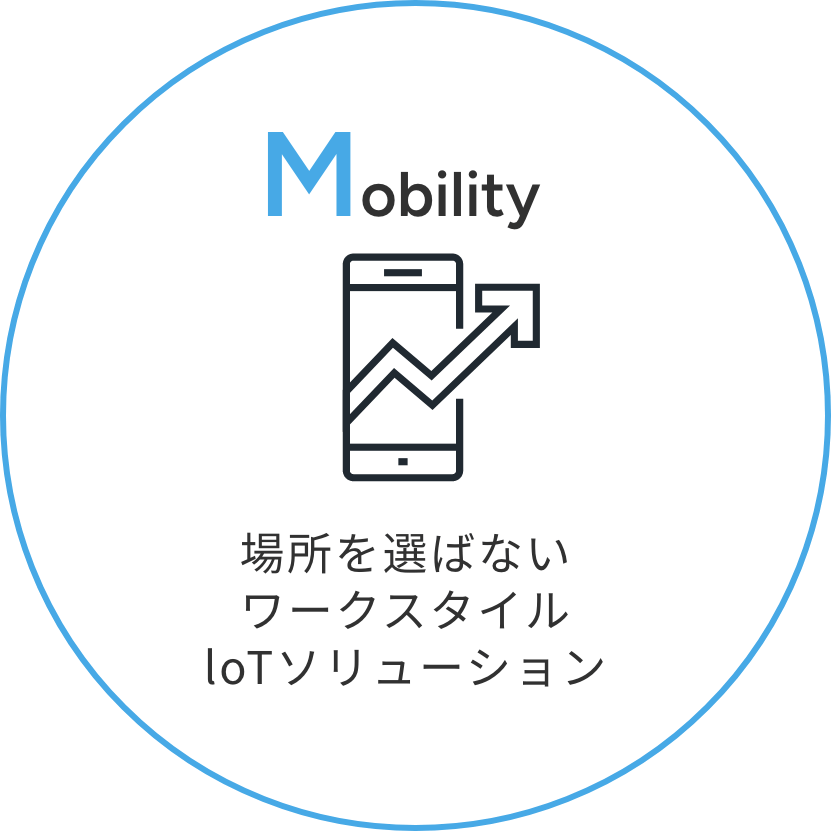 Mobility 場所を選ばないワークスタイルloTソリューション