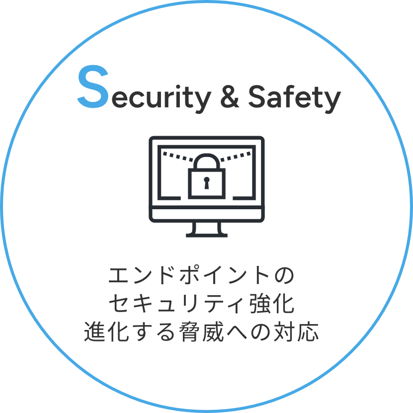 Security&Safety エンドポイントのセキュリティ強化進化する脅威への対応